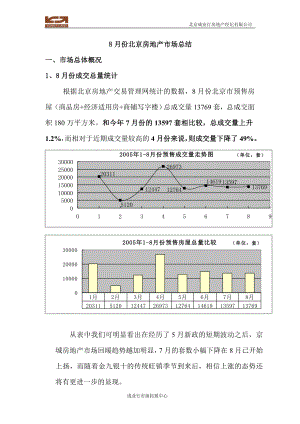 8月份北京房地产市场总结.docx