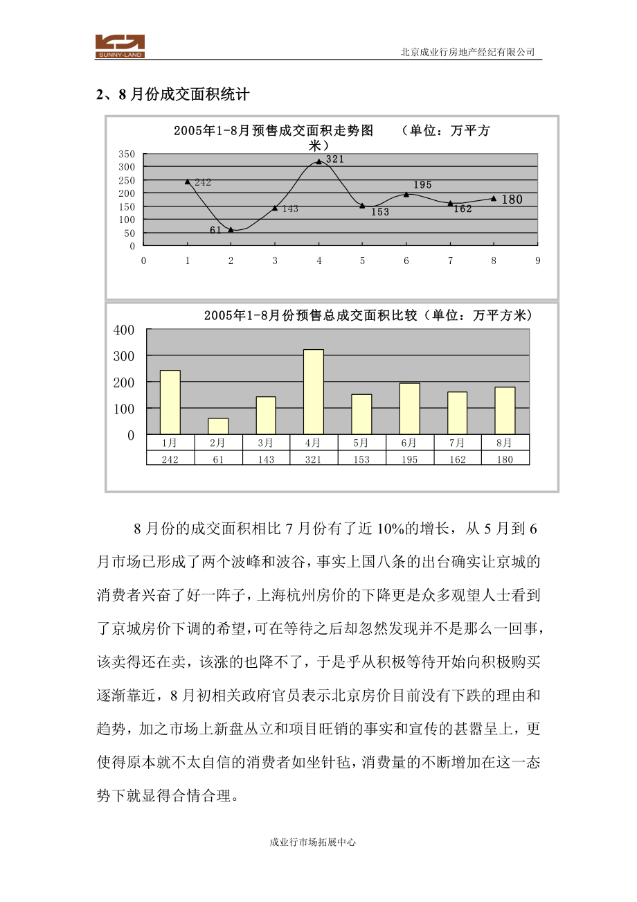 8月份北京房地产市场总结.docx_第2页