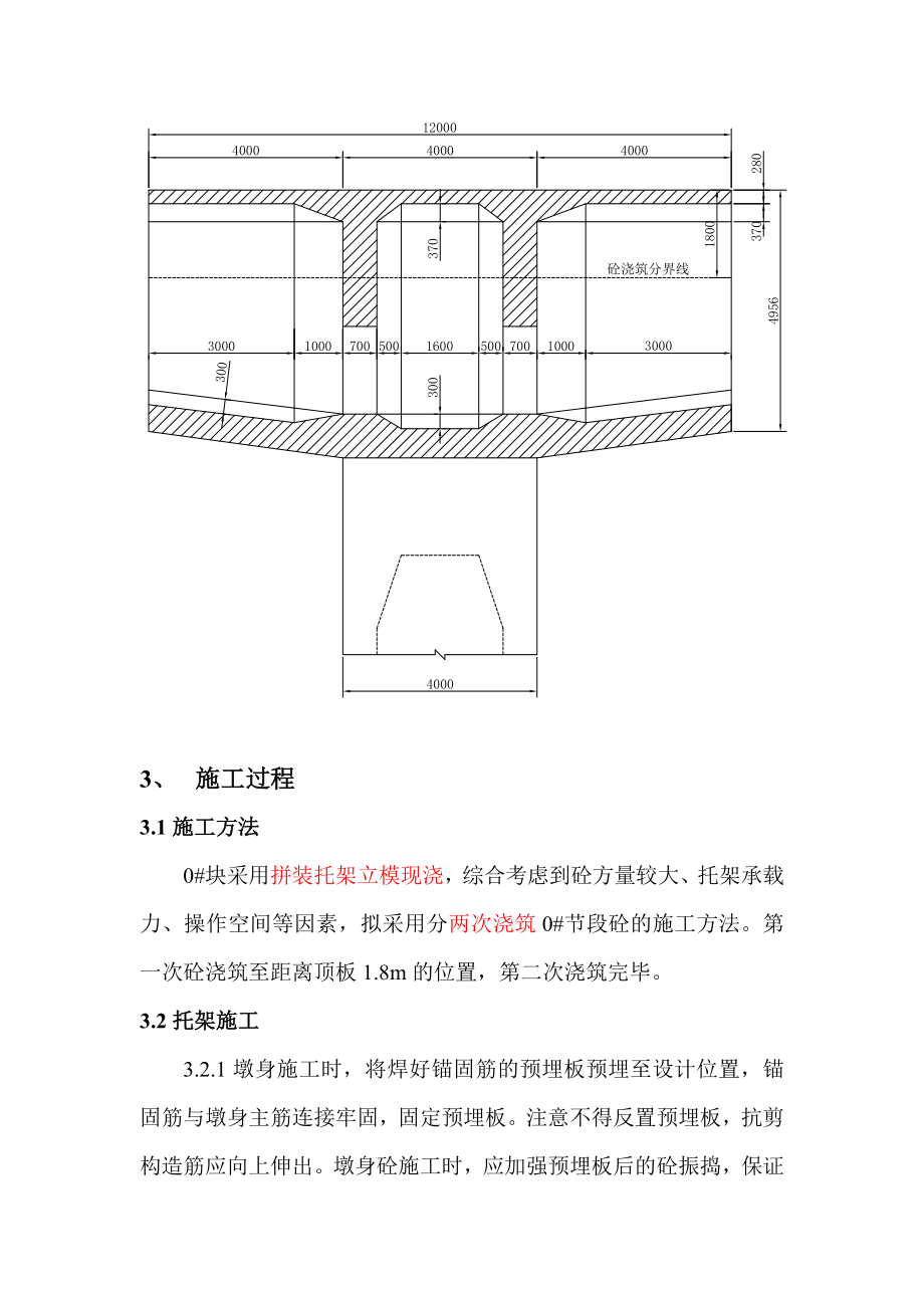 90米梁0_块施工安全专项方案.docx_第2页