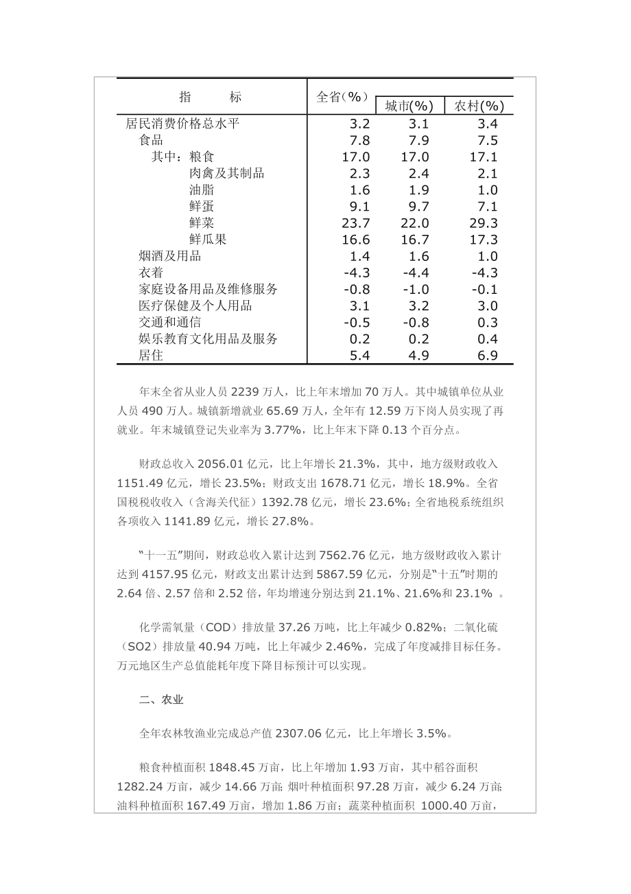 福建省XXXX年国民经济和社会发展统计公报.docx_第3页