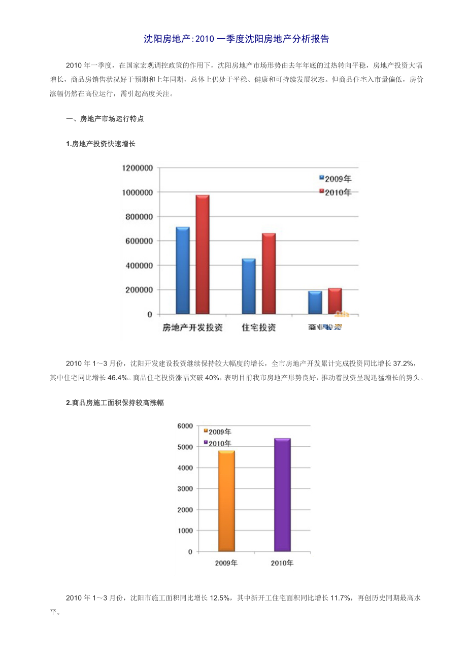 XXXX年初沈阳房地产分析.docx_第1页