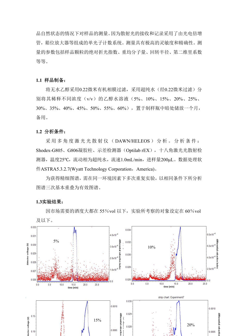 白酒胶体分子簇结构分析技术报告.docx_第2页