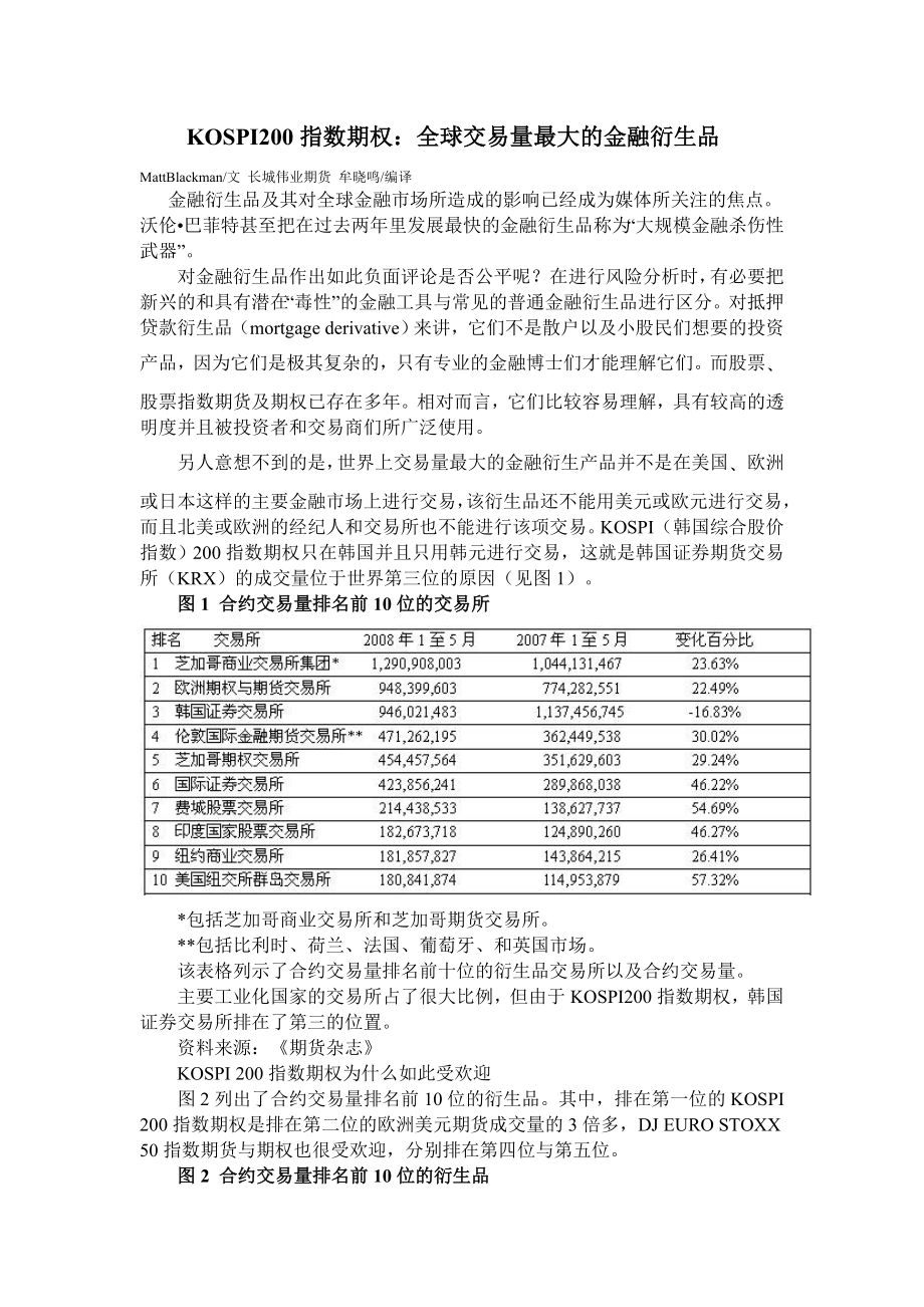 KOSPI200指数期权全球交易量最大的金融衍生品.docx_第1页