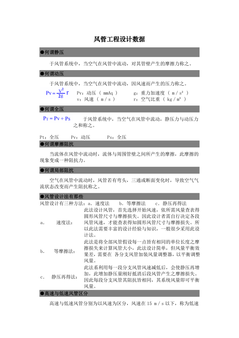 风管工程设计数据.docx_第1页