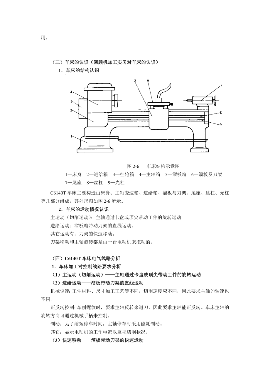 C6140T车床电气控制线路的分析.docx_第2页