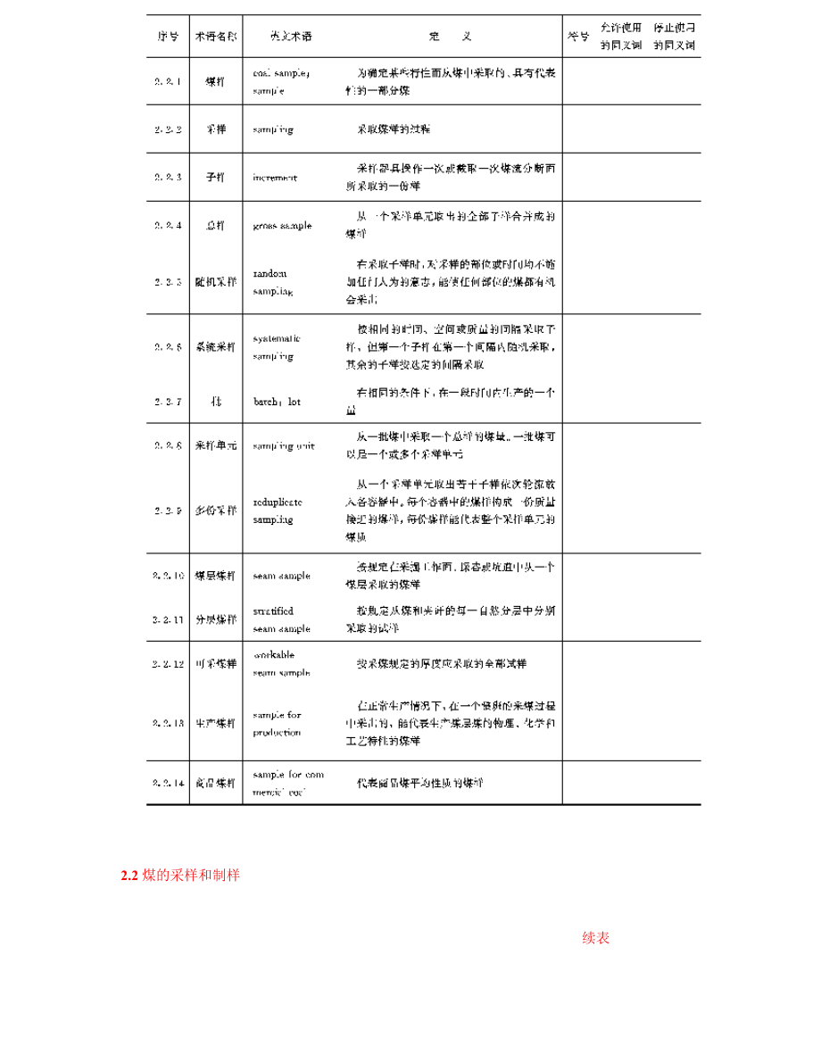 煤的专业术语.docx_第2页