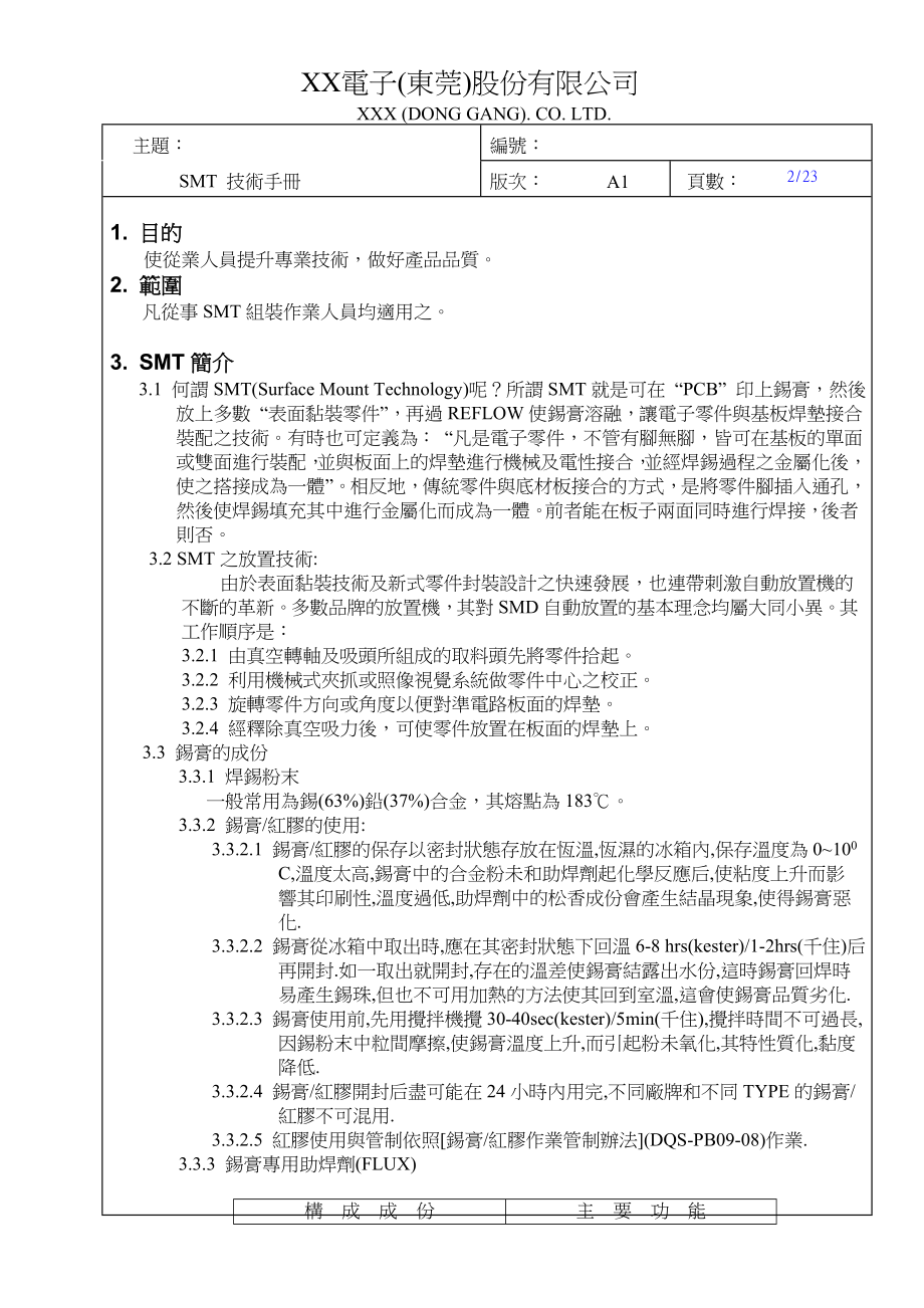 SMT技术学习手册.docx_第3页