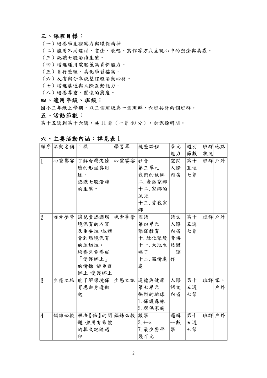 环保教育列车--恋恋风尘七股之旅.docx_第2页