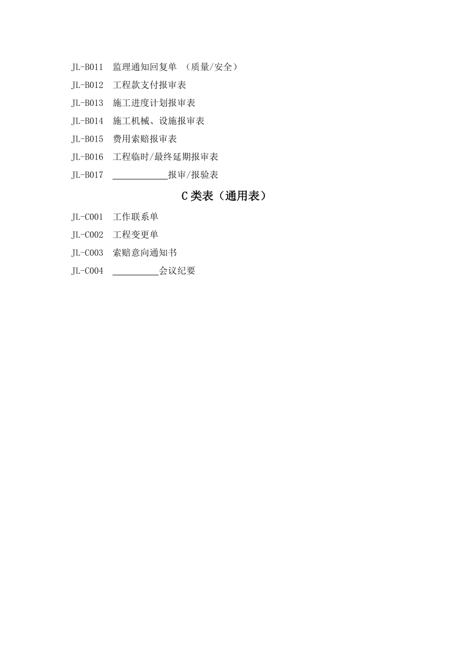 2017年四川省建设工程监理用表(DOC63页).doc_第3页