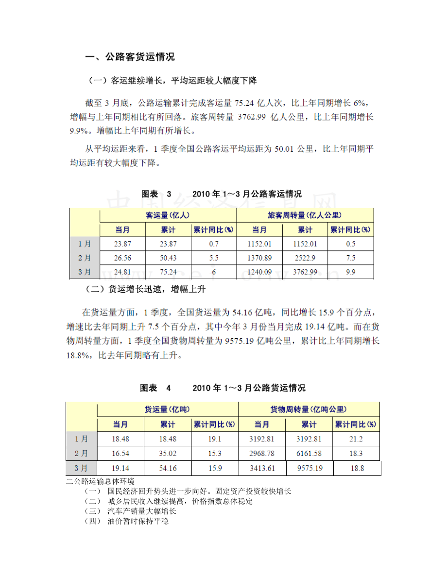 WORD版公路运输.docx_第3页