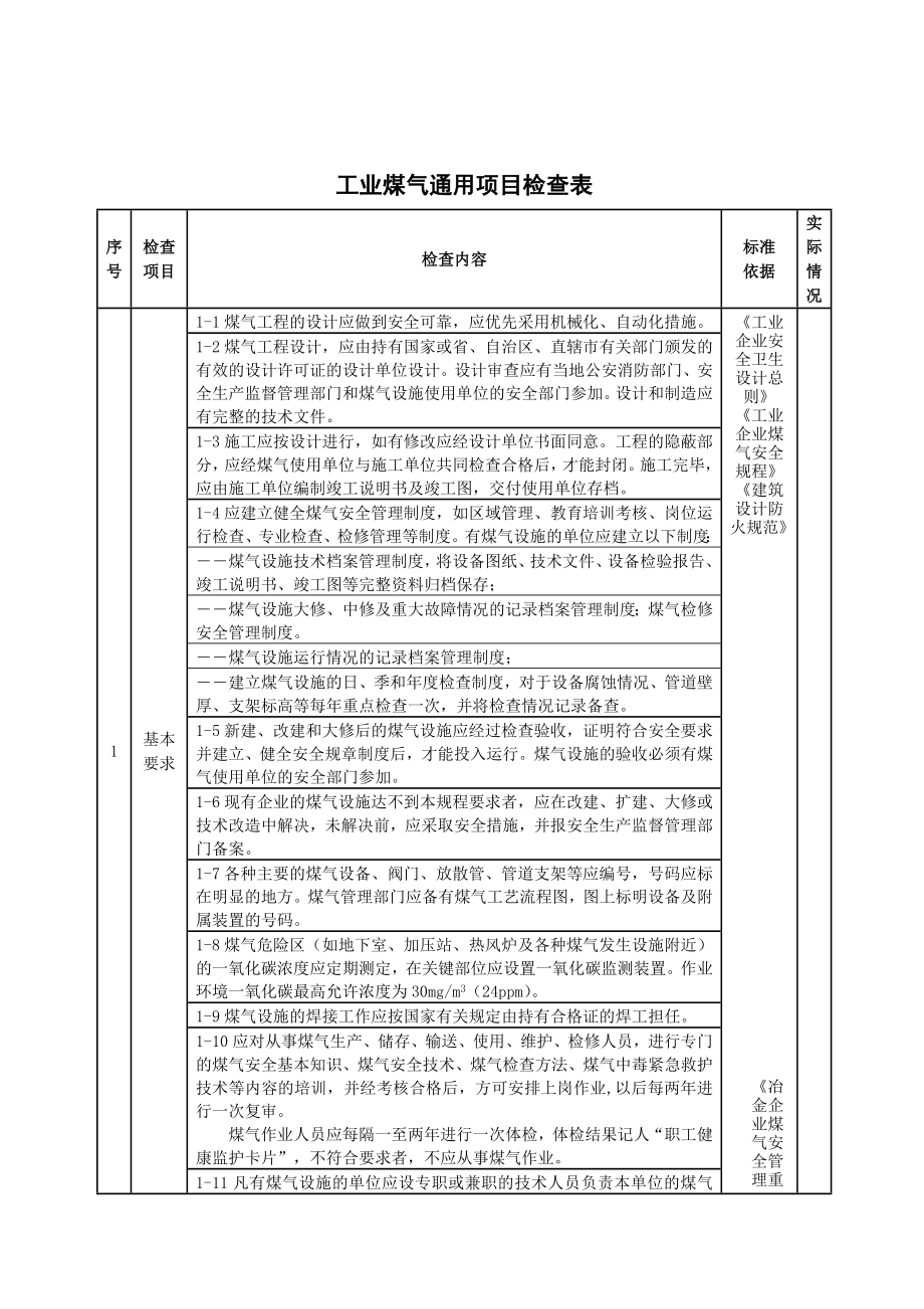 煤气设施的检查、动火和检修管理.docx_第1页