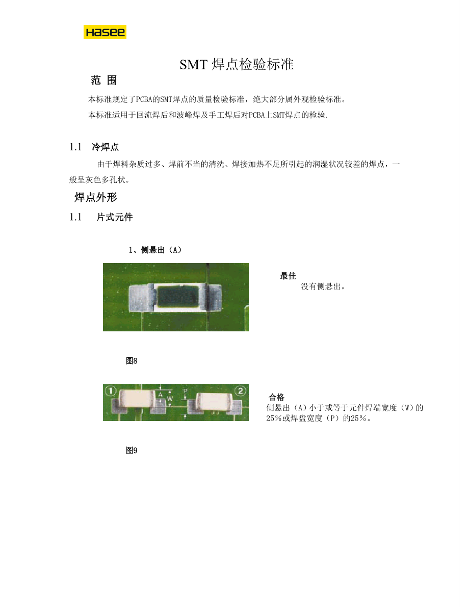 HASSE-SMT焊点检验标准.docx_第1页