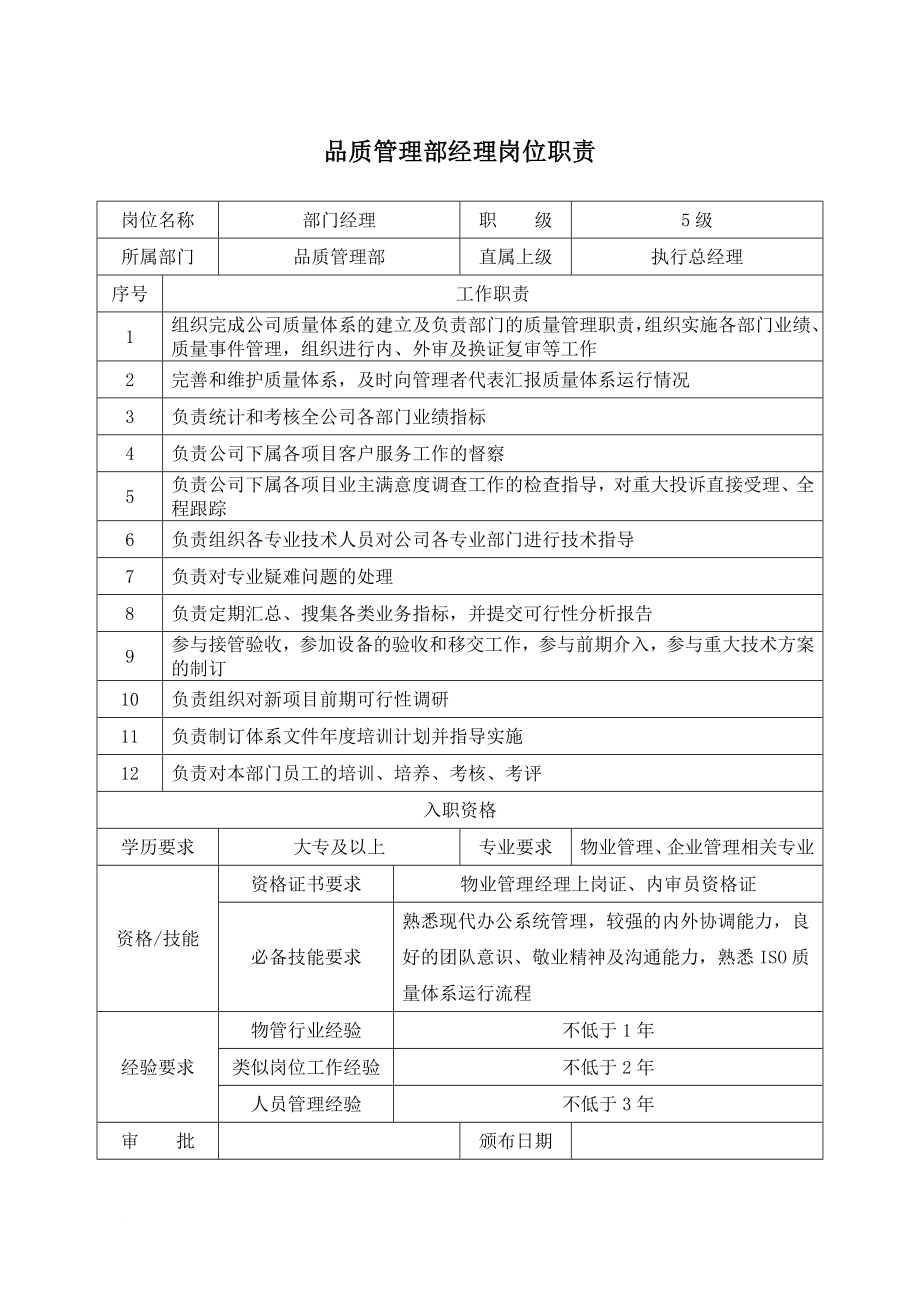 XX物业品质管理部各岗位职责范文(DOC6页).doc_第2页