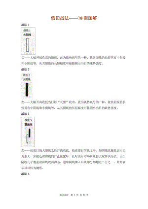 酒田战法78则图解.docx