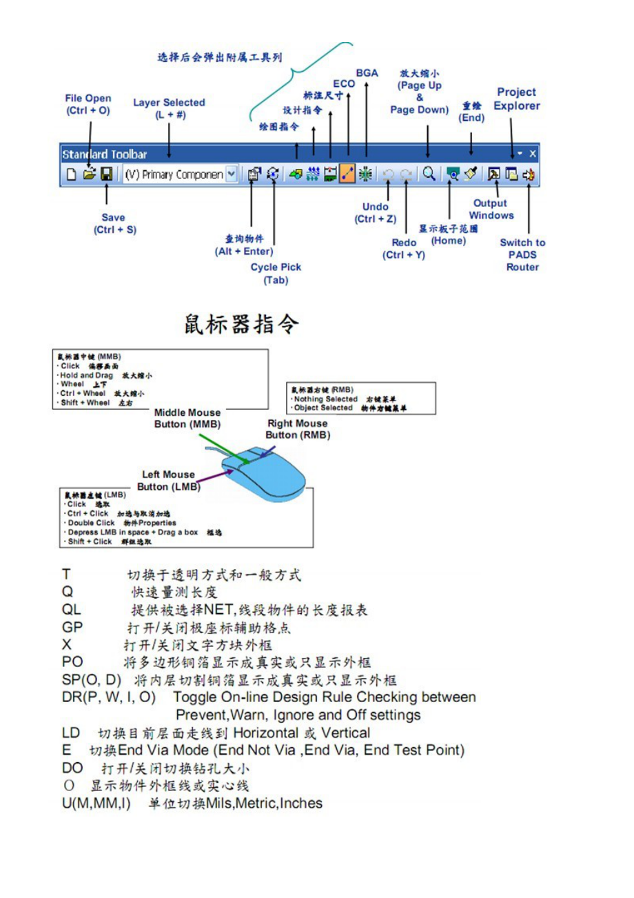 PADS制作4层PCBA板的练习.docx_第2页