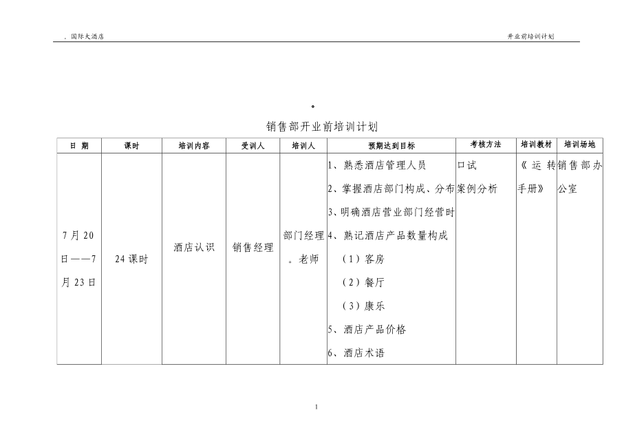 酒店开业前培训计划.docx_第3页