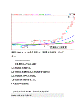 酒田战法—78则图解.docx