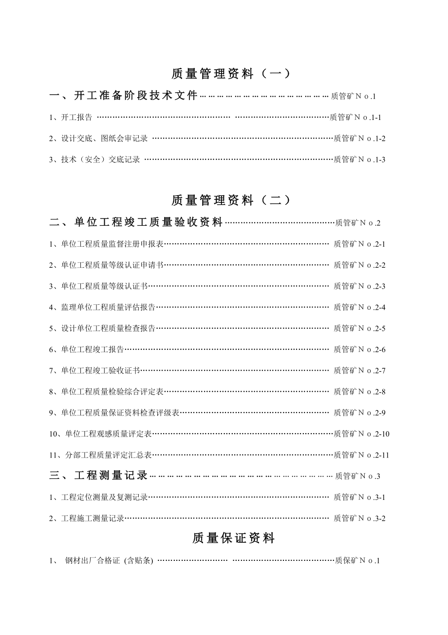 矿建单位工程技术资料格式摸板.docx_第3页