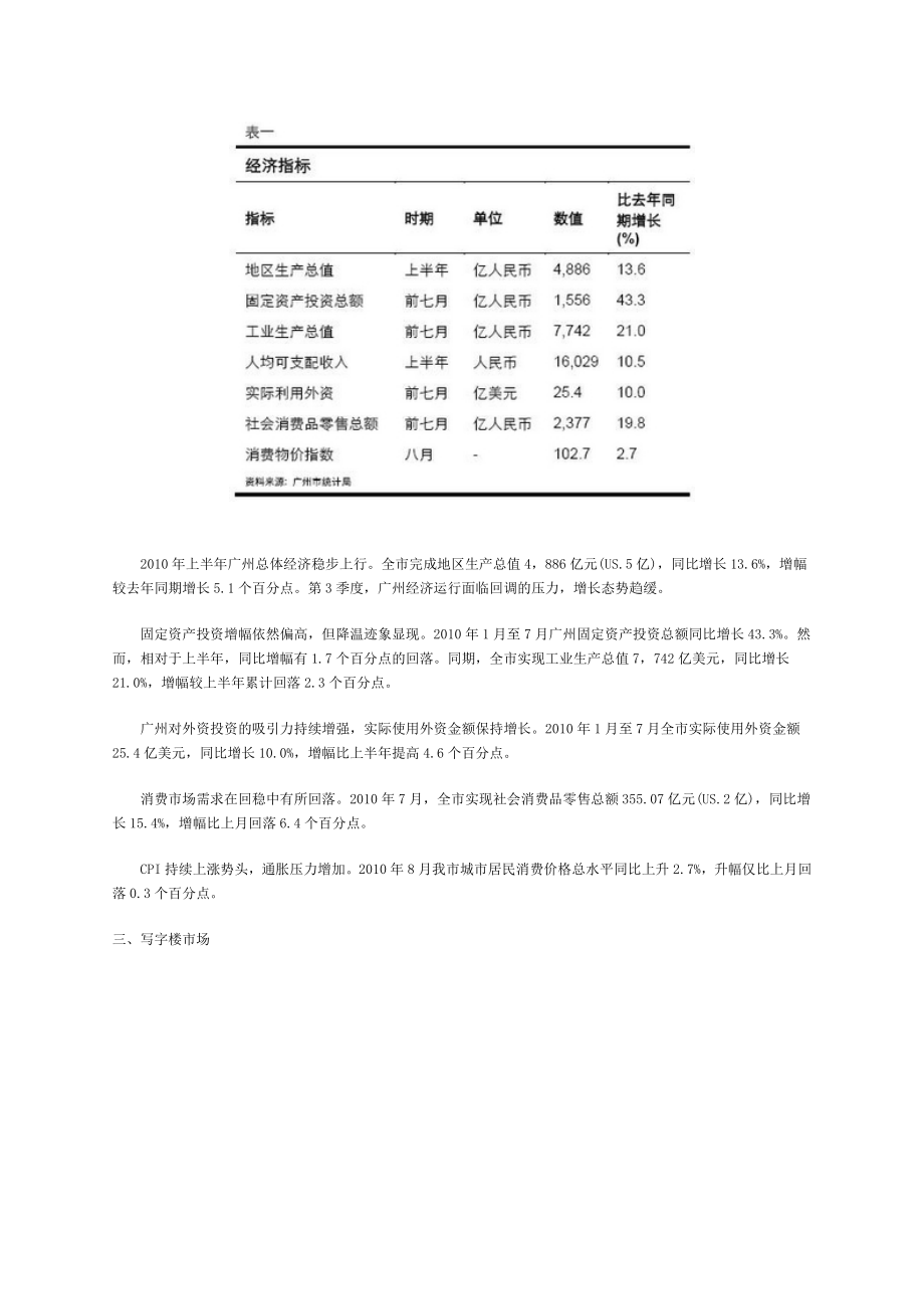 XXXX年第三季度广州商业地产市场报告.docx_第2页
