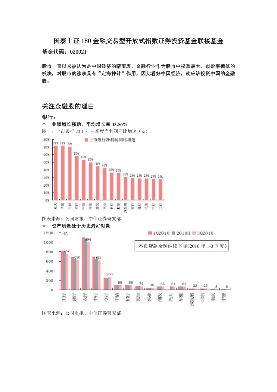 4-1上证180金融ETF联接基金营销单页XXXX0224.docx_第1页