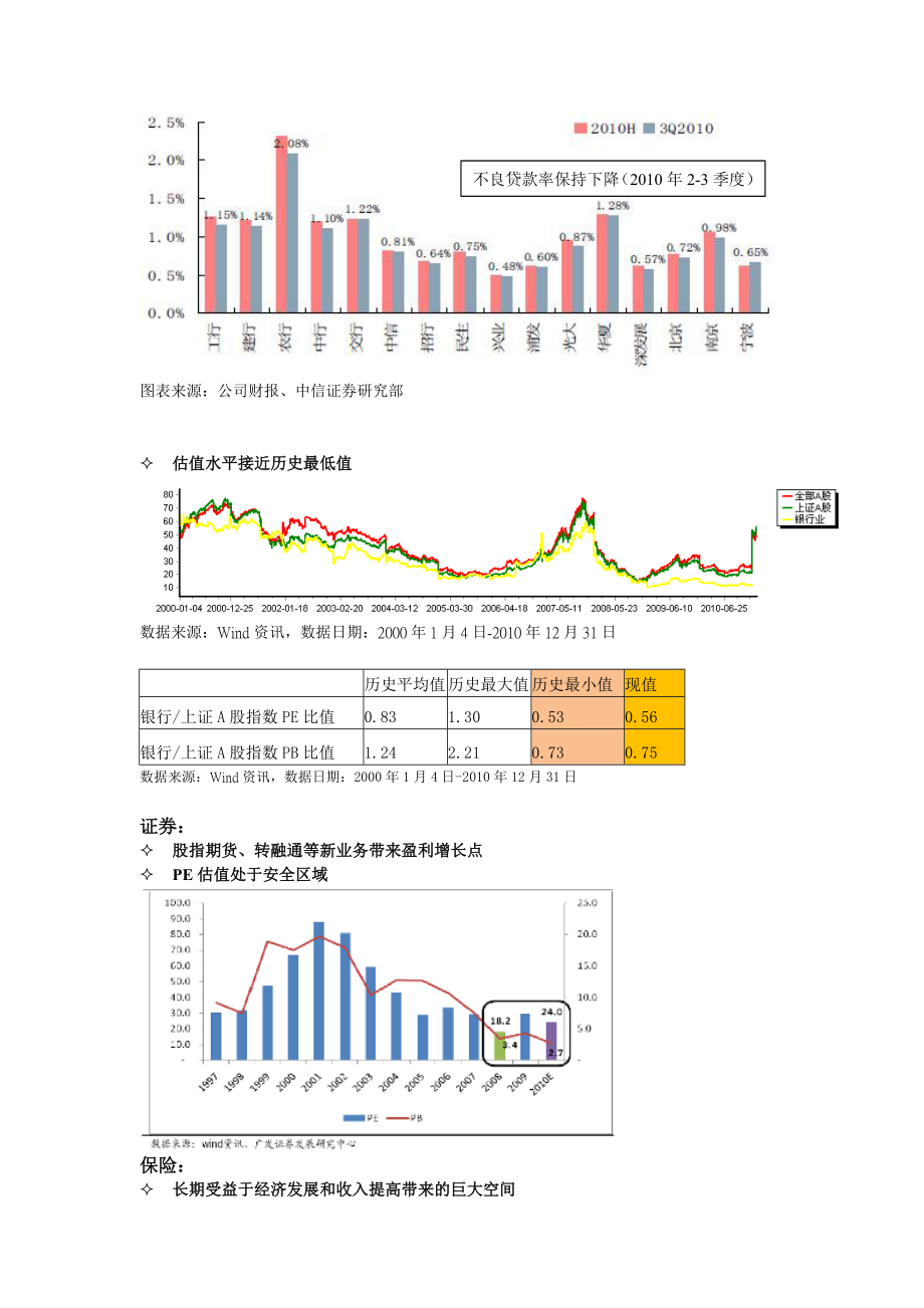 4-1上证180金融ETF联接基金营销单页XXXX0224.docx_第2页