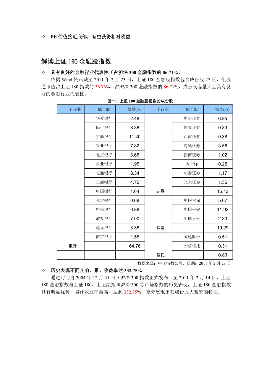 4-1上证180金融ETF联接基金营销单页XXXX0224.docx_第3页