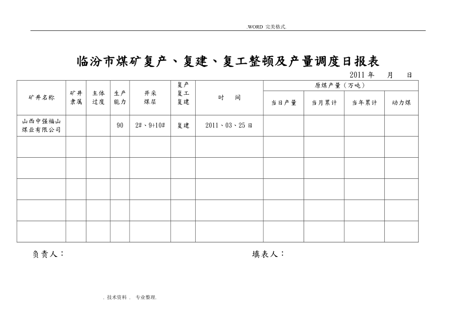 煤矿监控室各种表格(DOC43页).doc_第3页