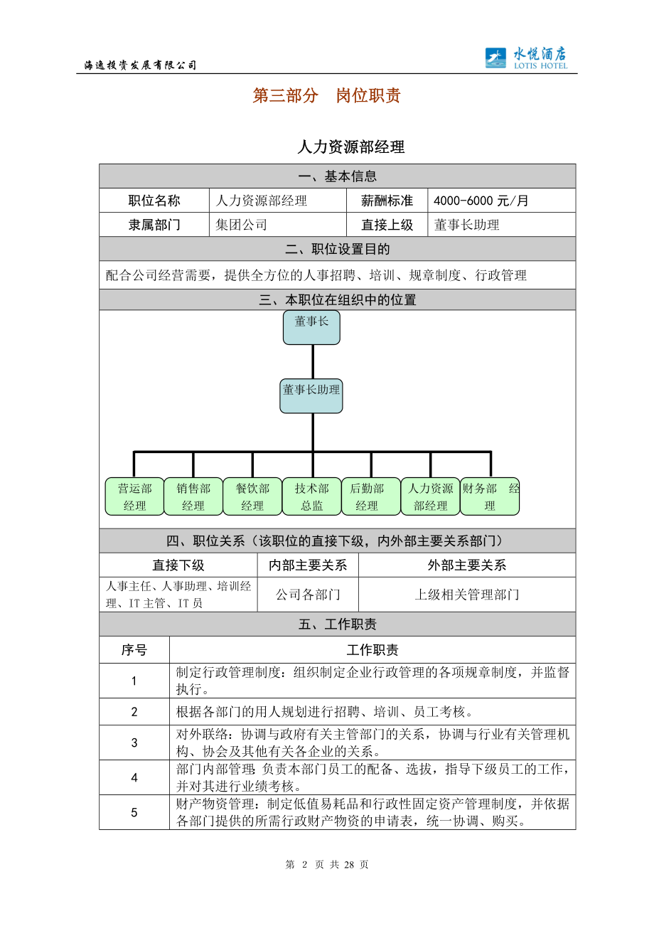 酒店人力资源部岗位职责4432909399.docx_第2页