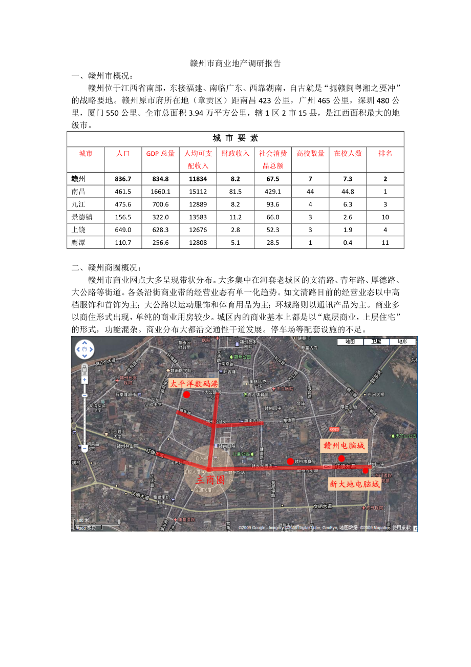 赣州商业地产调研100531.docx_第1页