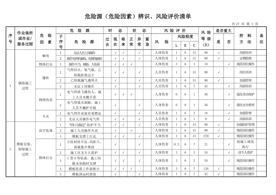 矿山安全标准化资料.docx_第2页