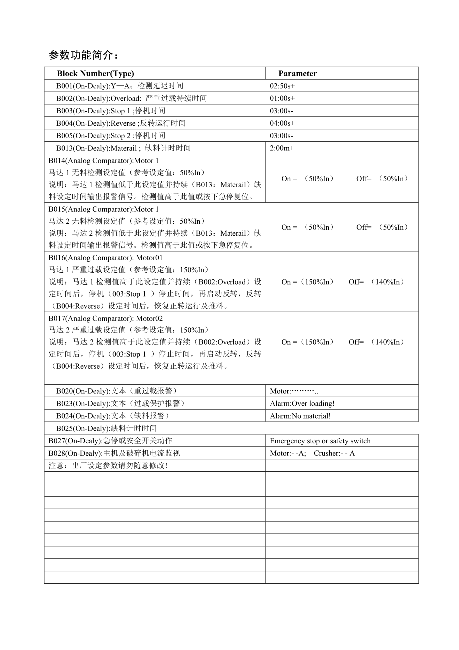 08版GL系列电气说明书.docx_第3页