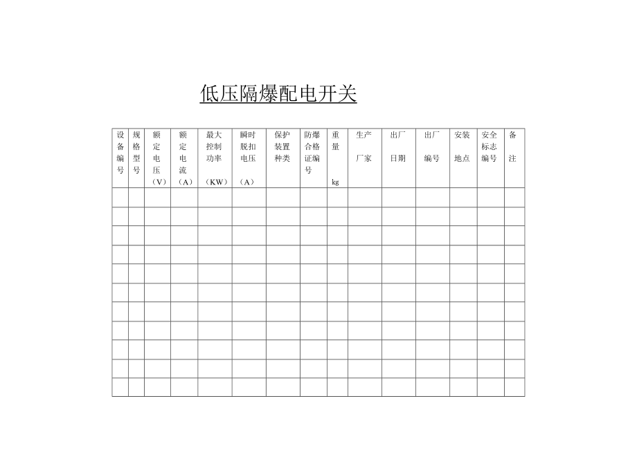 煤矿机电设备检修记录表格.docx_第1页