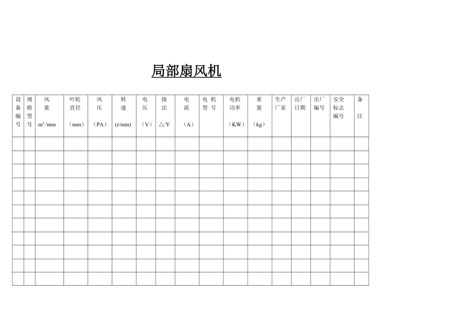 煤矿机电设备检修记录表格.docx_第2页