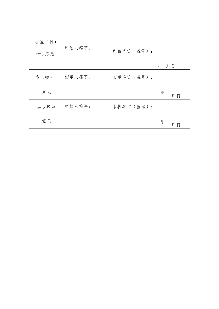 老年人居家适老化改造申请表.docx_第2页