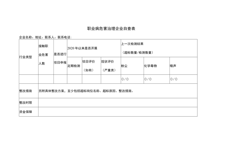 职业病危害治理企业自查表.docx_第1页