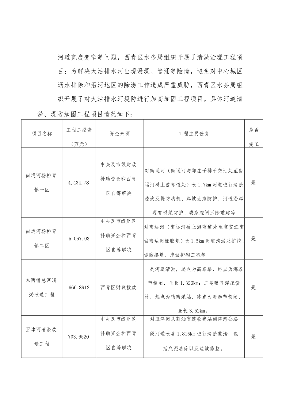 西青区水务局2020年度河道清淤治理工程项目绩效评价报告.docx_第3页