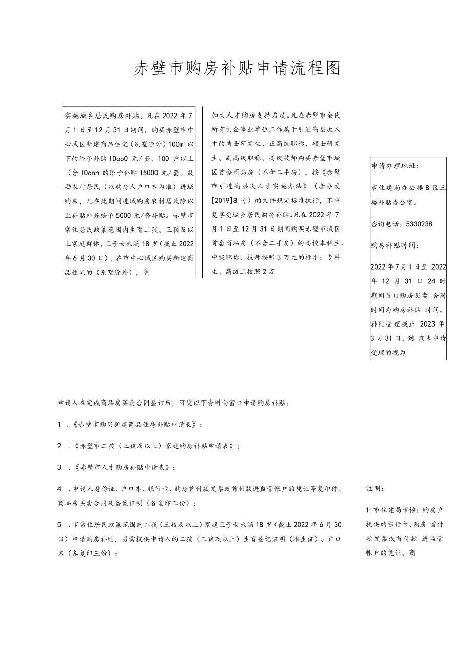 赤壁市购房补贴申请流程图.docx_第1页