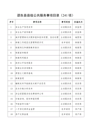 邵东县县级公共服务事项目录241项.docx