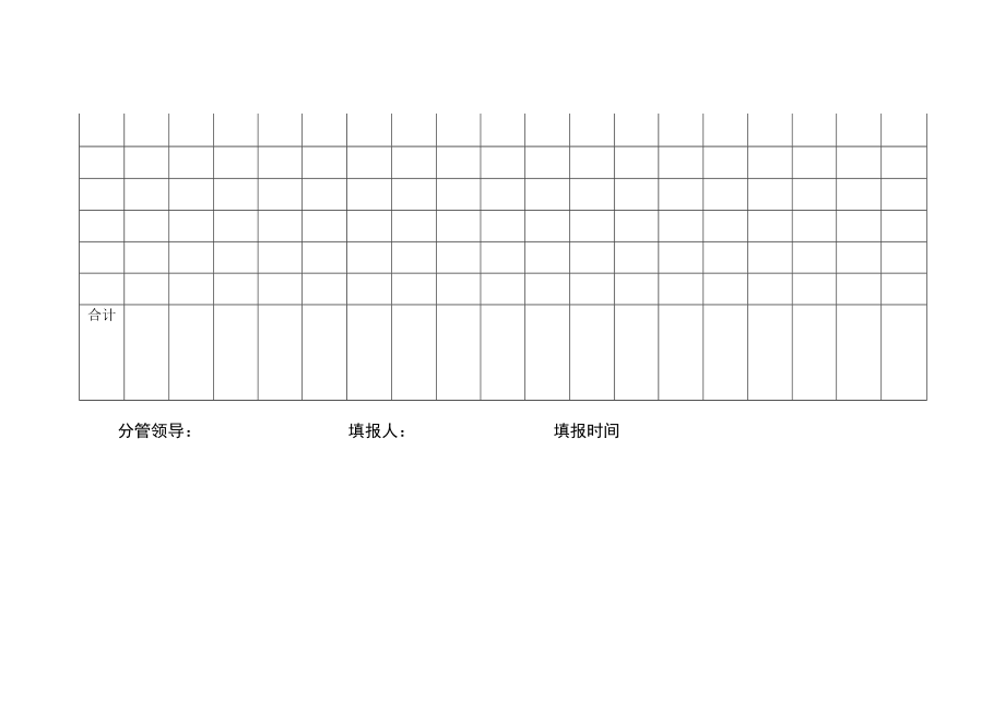 治“六乱”、美“三化”专项行动月报表.docx_第2页