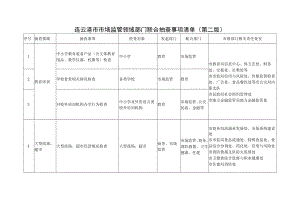 连云港市市场监管领域部门联合抽查事项清单第二版.docx