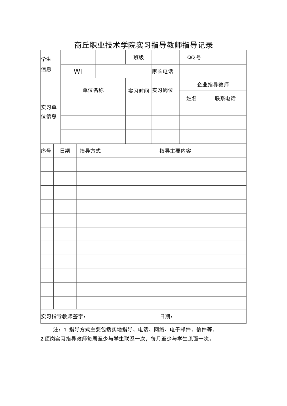 商丘职业技术学院实习指导教师指导记录.docx_第1页