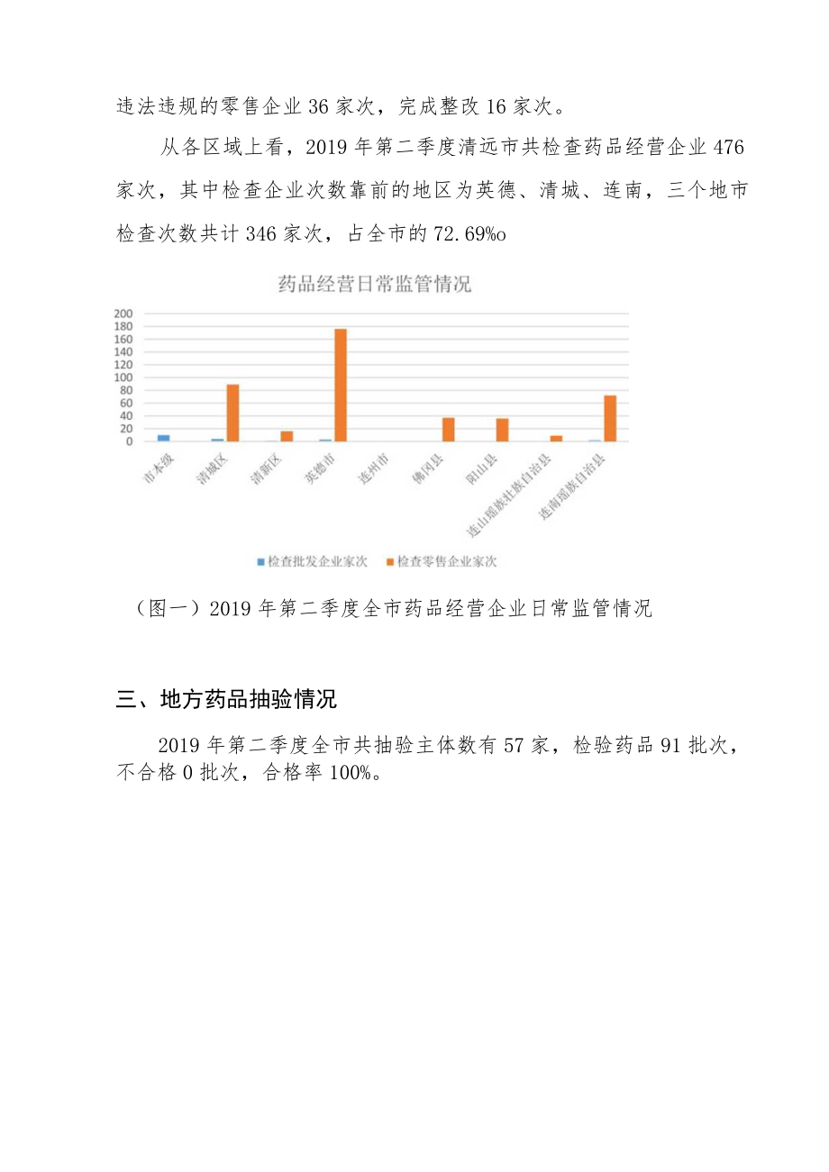 清远市第二季度药化械监管统计分析报告.docx_第2页