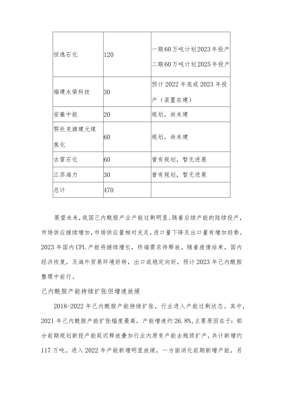 2022年己内酰胺市场分析及及2023年展望.docx_第3页