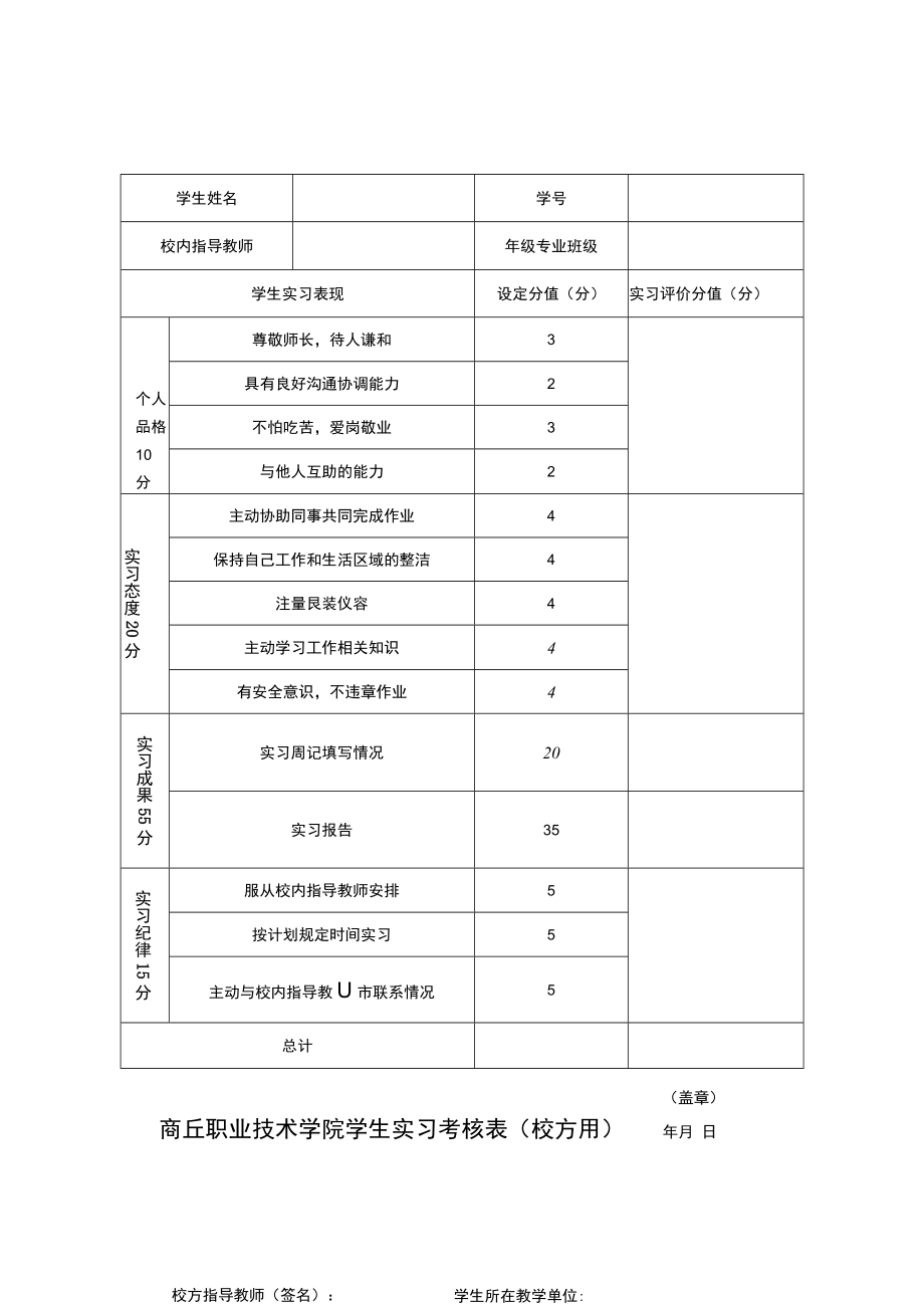 商丘职业技术学院学生实习考核表（校方用）.docx_第1页