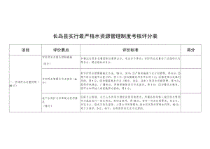 长岛县实行最严格水资源管理制度考核评分表.docx