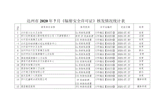 达州市2020年7月《辐射安全许可证》核发情况统计表.docx