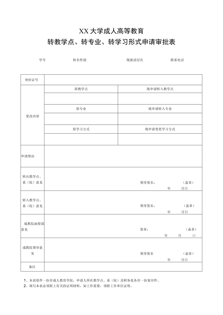 XX大学成人高等教育转教学点、转专业、转学习形式申请审批表.docx_第1页