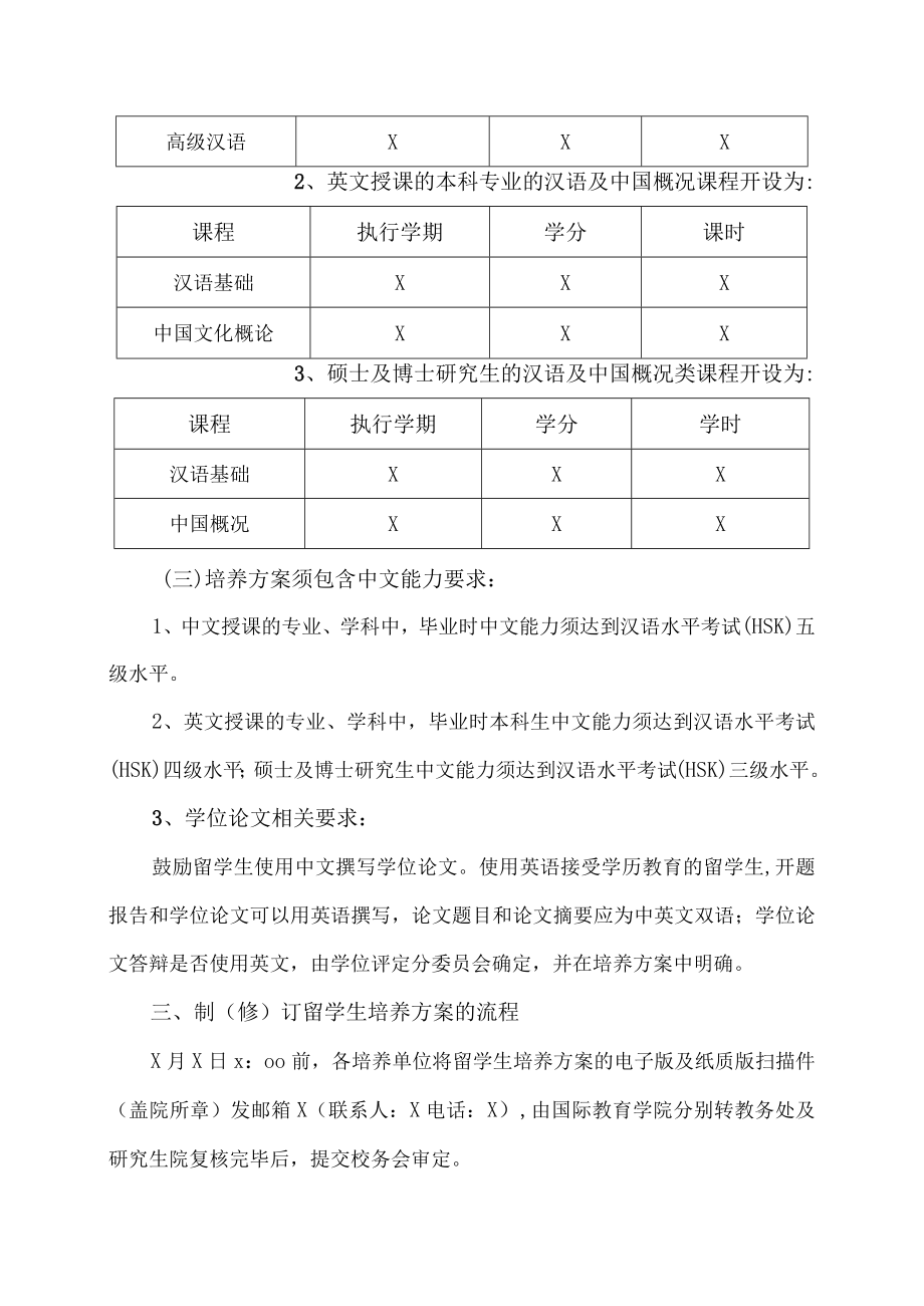 XX大学关于制订留学生培养方案的通知.docx_第2页