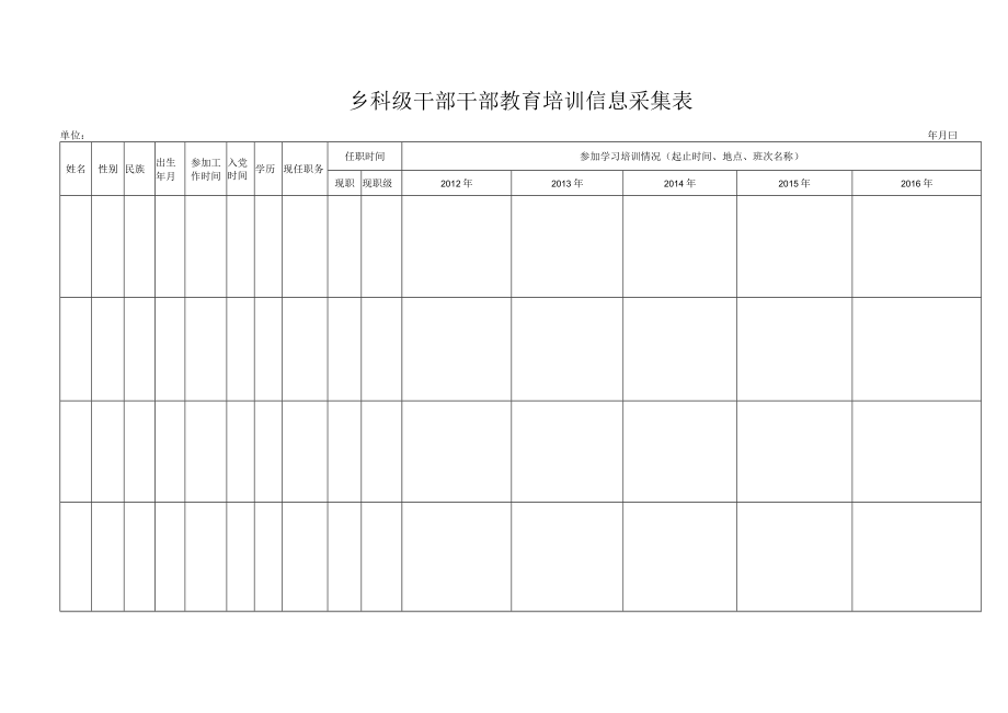 乡科级干部干部教育培训信息采集表.docx_第1页