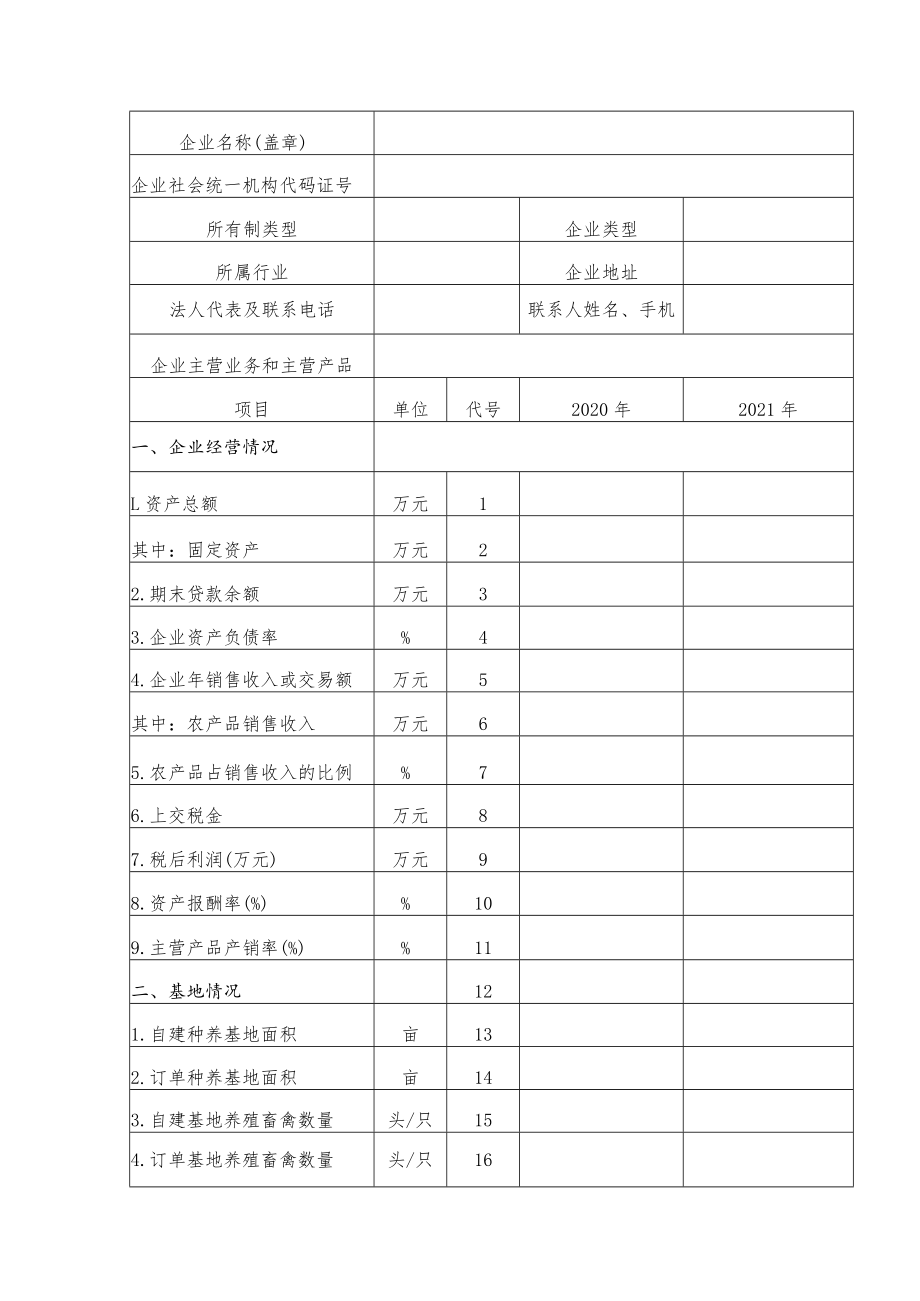 福州高新区农业产业化区级龙头企业重点基地申报材料.docx_第3页